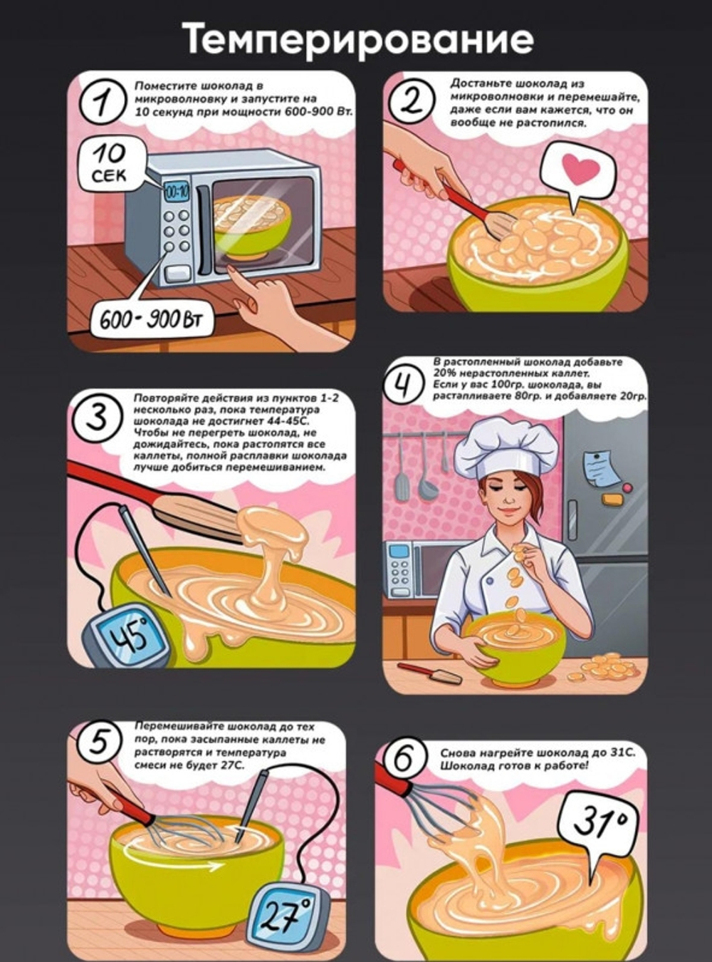 шоколад кондитерский белый, 27% какао, 1кг Mr. Choker