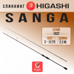 Спиннинг Sanga UL 1.8m 0.4-4g