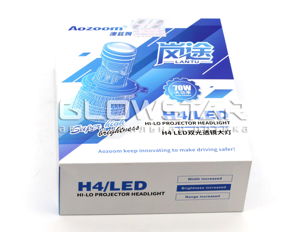 Aozoom H4 New 2024 cветодиодные мини-линзы головного света (комплект, 2шт)