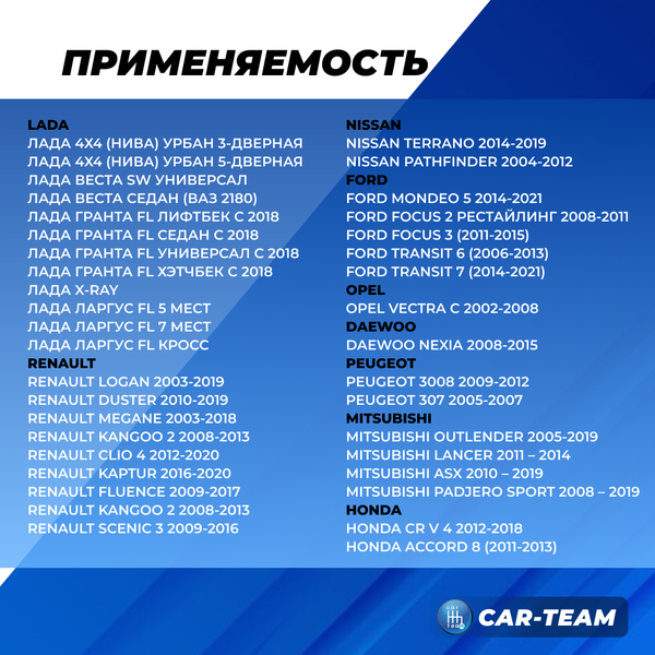 Противотуманные фары (ПТФ) Лада Веста, Гранта FL, Нива Урбан, X-Ray, Renault, Nissan, Honda, Ford, Opel, Peugeot, Mitsubishi, Daewoo "Sal-Man" лазерные с Bi-LED модулем, ближний/дальний свет (арт. 01709)