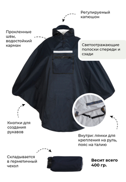 Дождевик-пончо синий Gamp Navy Blue