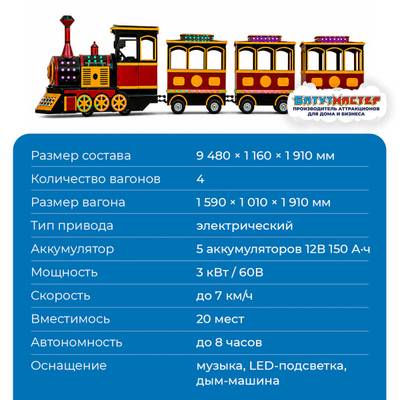 Паровозик детские аттракционы «Магия Рельсов», 4 вагона, 20 мест