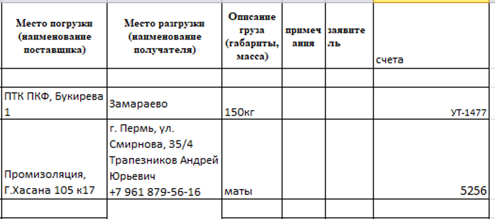Шампур бамбуковый 40см 50шт/уп