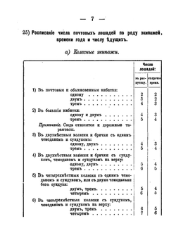 Путеводитель по Сибири и Туркестанскому краю | Лавров