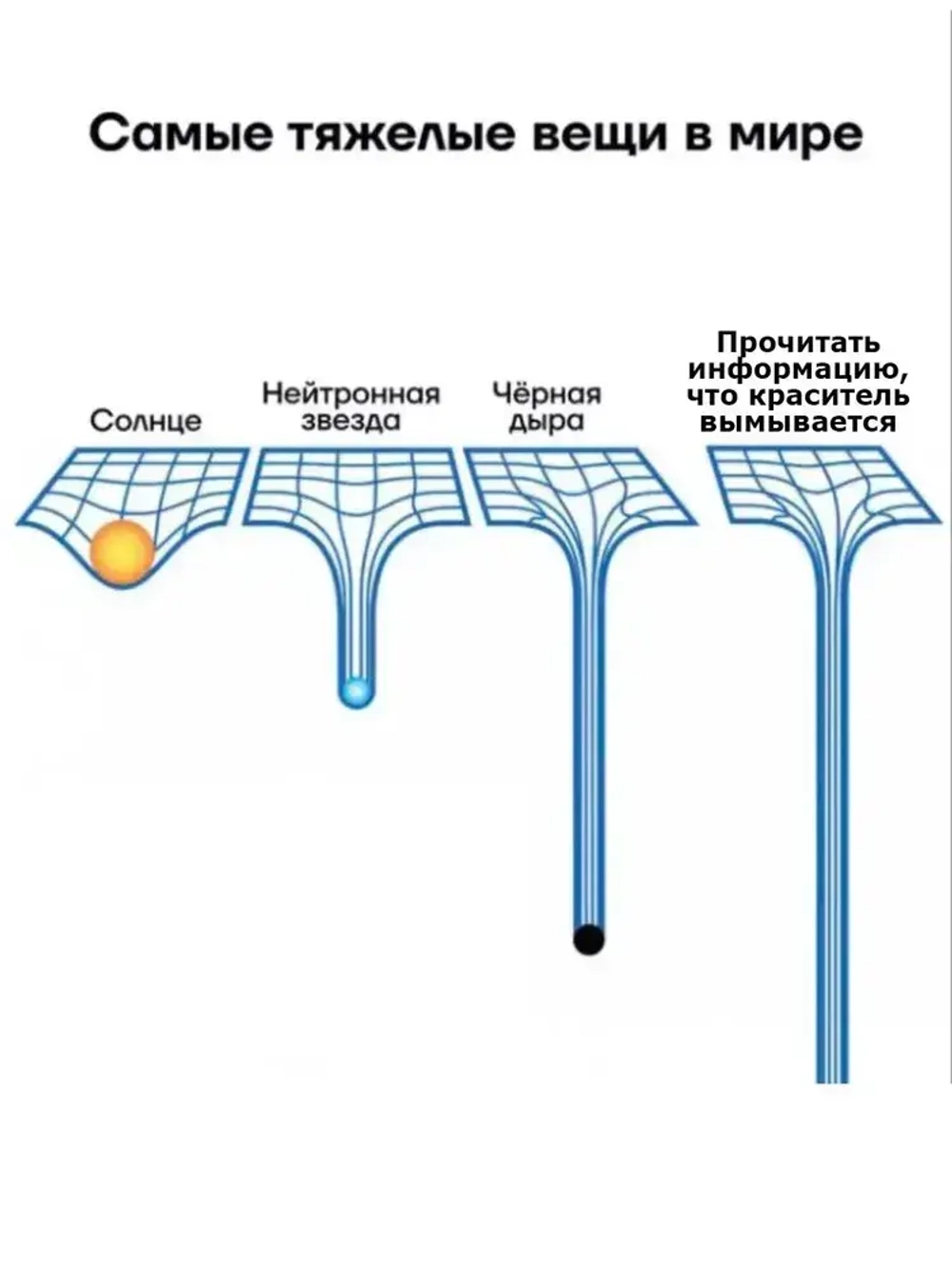 Impregnat Строительный антисептик Глубокого проникновения 12 кг 10 л