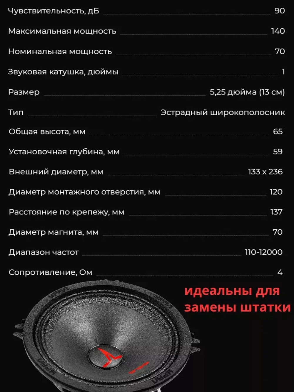 динамики эстрадные широкополосные 13 см Урал Огонь ()