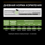 Сухой корм PRO PLAN HEALTHY START для щенков мелких и карликовых пород курица 7 кг