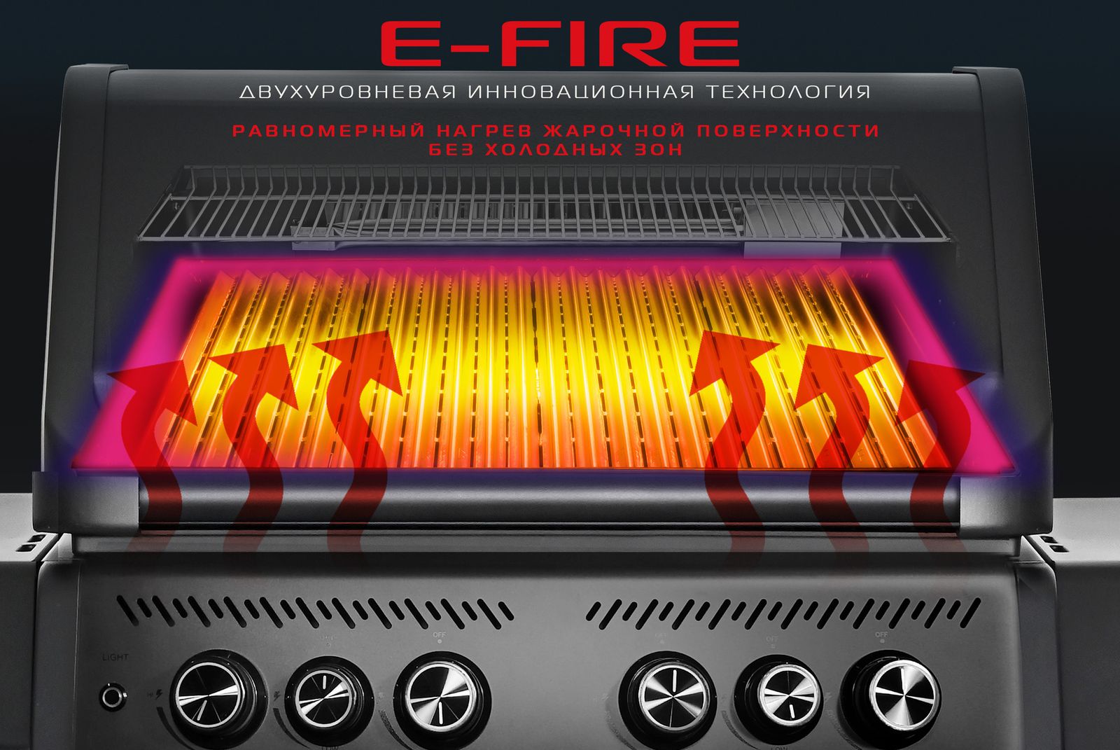 Газовый гриль 4+2 горелки фото №41