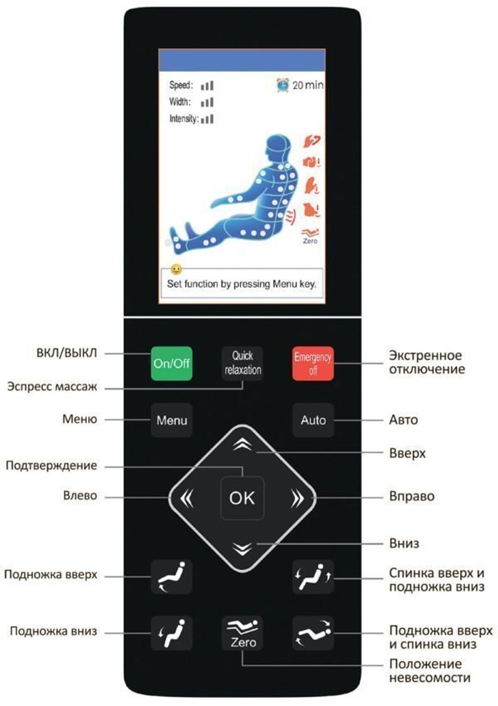 GESS Rolfing массажное кресло