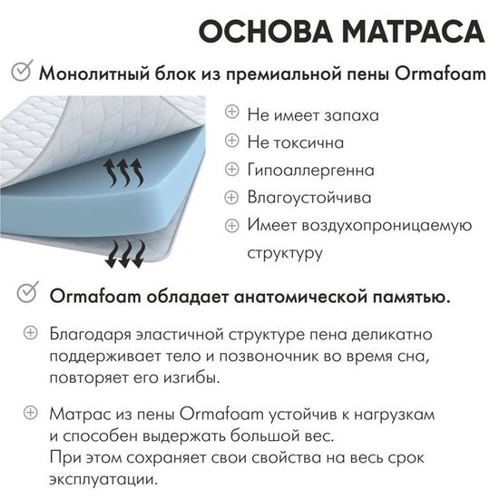 Матрас беспружинный УЮТ