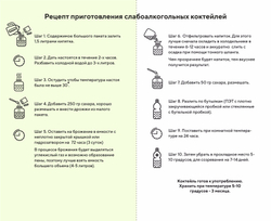 Мятный Лимон, коктейль 1 шт / Лаборатория самогона (Подарок, Выгодная упаковка)