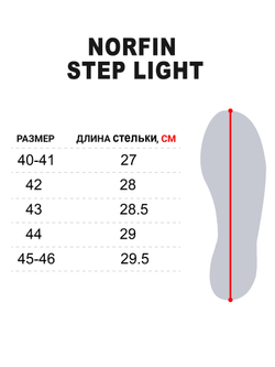 Сапоги зимние Norfin STEP LIGHT с манж. черн. EVA р.40-41