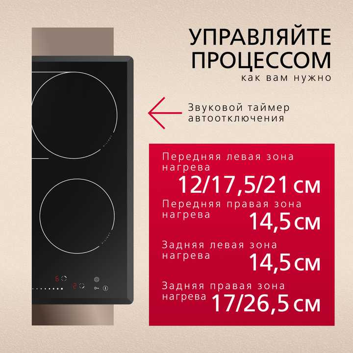 Электрическая панель Hansa BHC66906