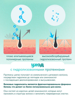 Уходовый шампунь-парфюм для всей семьи, 1500мл