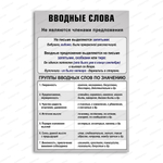 Стенд Вводные слова 2824