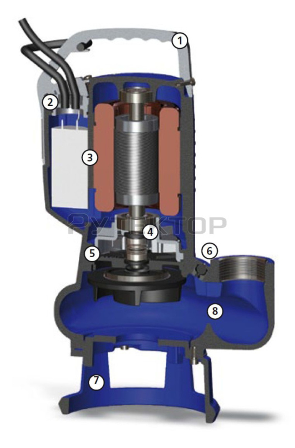 Погружной дренажный насос Zenit DG BLUE P 150/2/G50V A1CM/50