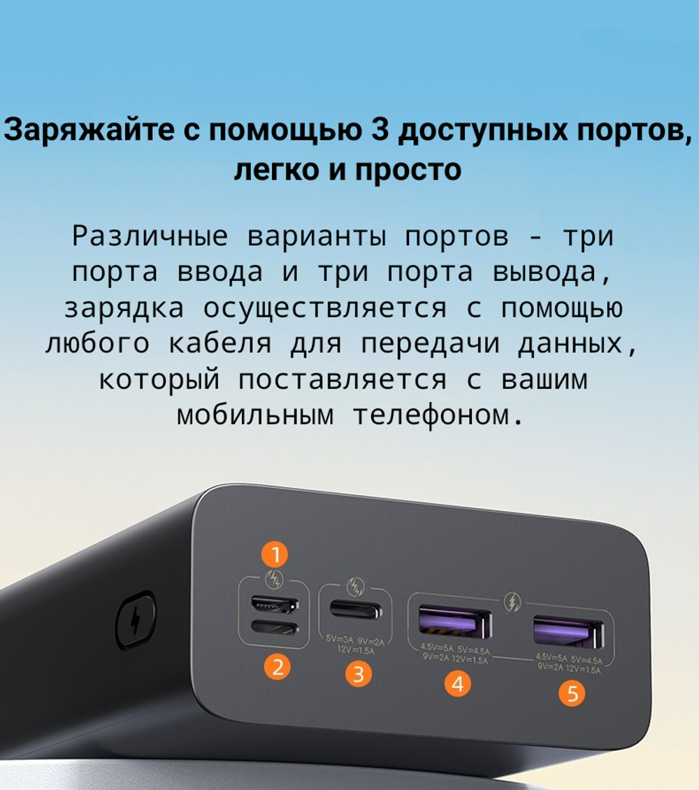 Romoss PEA40 PF/40000мАч/22.5 Вт Быстрая зарядка/LED