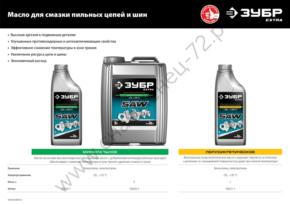ЗУБР 1 л, цепное полусинтетическое масло для бензо и электропил, EXTRA (70621-1)