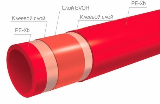 Труба из сшитого полиэтилена Valtec Pex-Evoh 16x2,0 мм 200 м