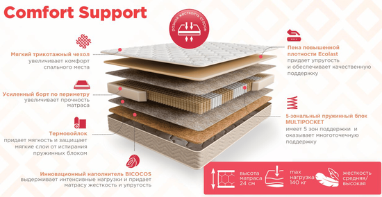 Матрас comfort support