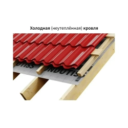 Гидроизоляция ONDUTISS Smart D, 30 м2 / Гидроизоляционная пленка Ондутис Смарт Д