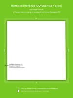 Натяжные потолки 0.9 м2, 2.8 м2