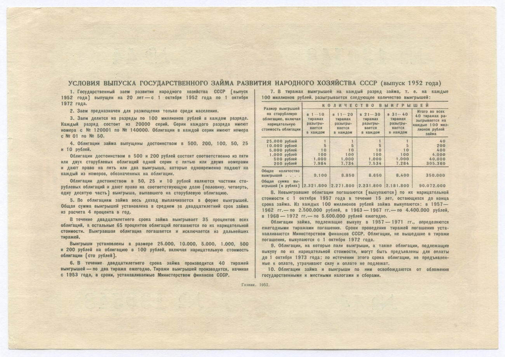 Облигация 50 рублей 1952 год. Серия № 130548. VF-XF