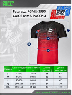 RGMU-3990 Рашгард СОЮЗ ММА РОССИИ красный
