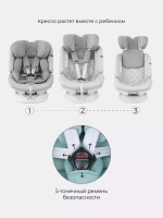Автокресло RANT UB619 "NITRO" isofix Grey/Mint группа 0+-1-2-3  (0-36 кг)