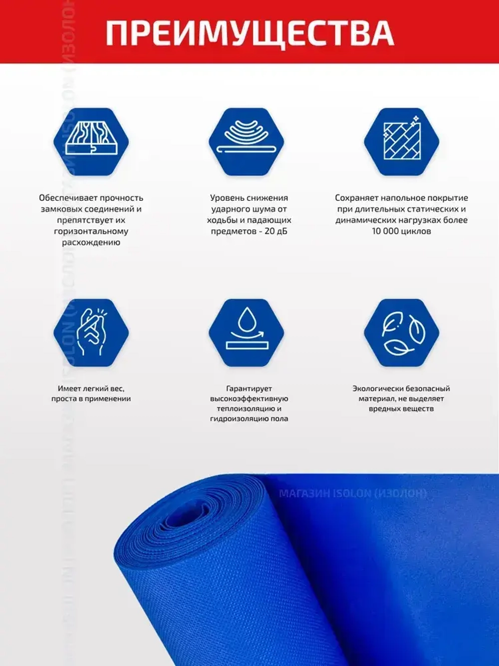 Подложка под кварц винил плотная, ISOLON EcoHeat под ПВХ, LVT, SPC покрытия, 0,9 мм, 4,5 кв.м.