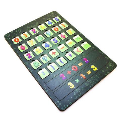 Цифры человечки