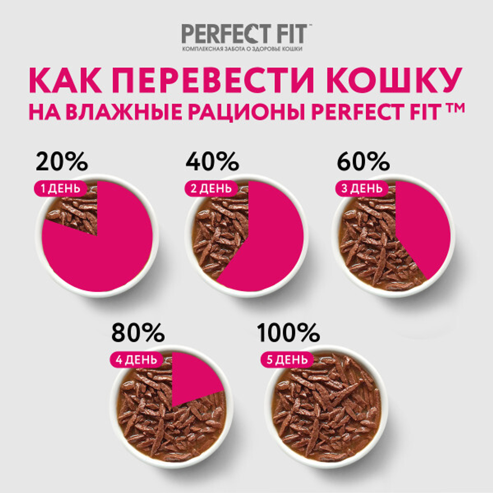 Кролик в соусе, 75г влажный корм для стерилизованных кошек Perfect Fit