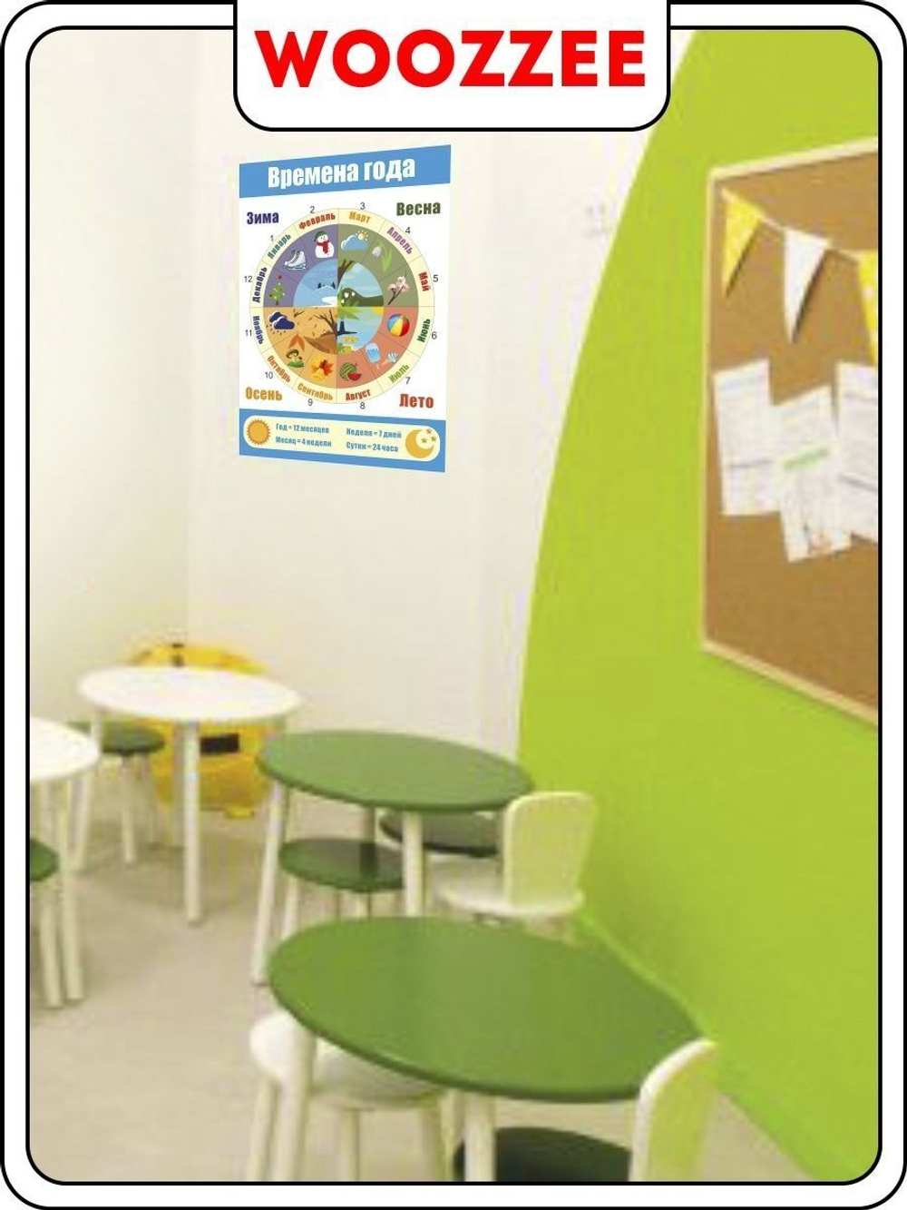 Плакат обучающий "Времена года"