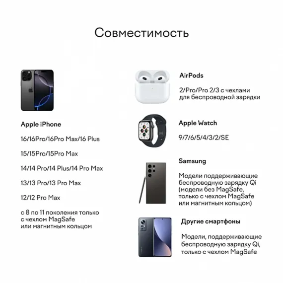Magssory Disc Signature Edition For Apple Titan
