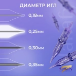 Картриджи HANAFY 25/1 RLMT (20 шт.) 0801RLMT