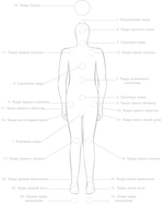 Белваспата Радости