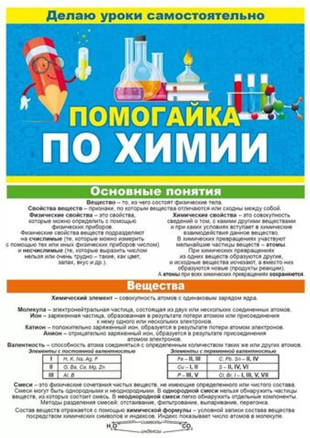 Шпаргалка 210*150мм "Помогайка по химии" буклет