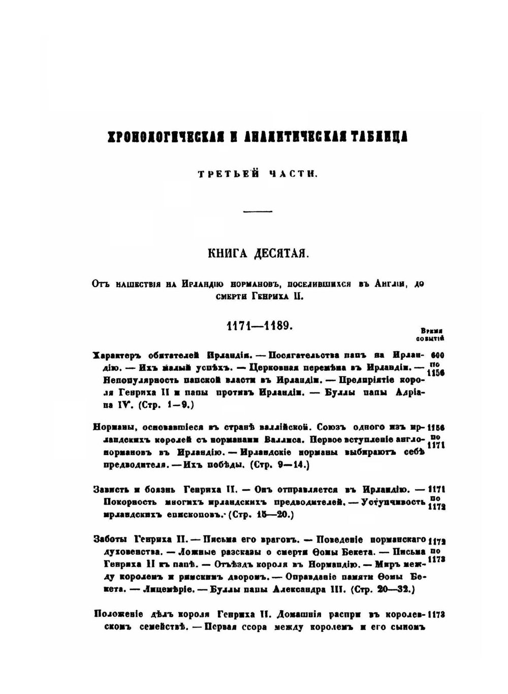 История завоевания Англии норманами. Часть 3 | О. Тьерри