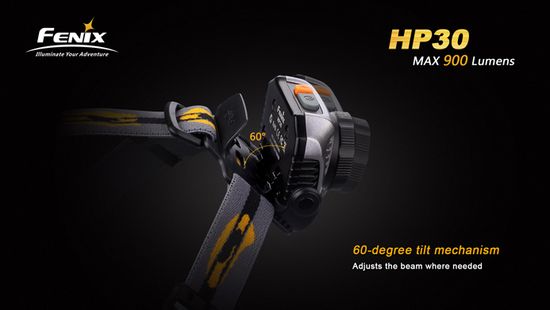 Налобный светодиодный фонарь Fenix HP30, серый, 900 люмен