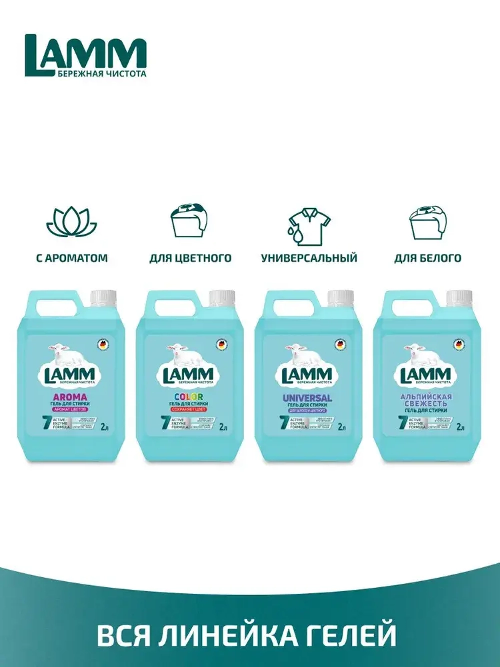 Средство для стирки жидкое гель Lamm Color 2л