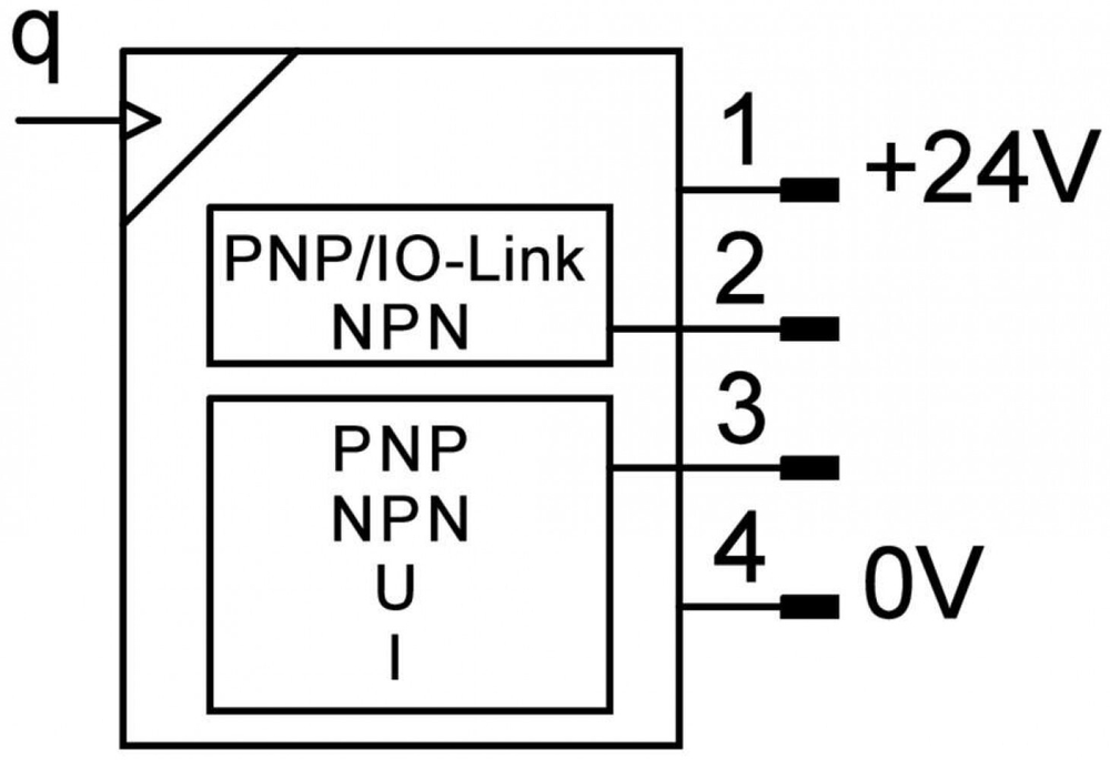 SFAH-100U-Q8S-PNLK-PNVBA-L1 Датчик расхода