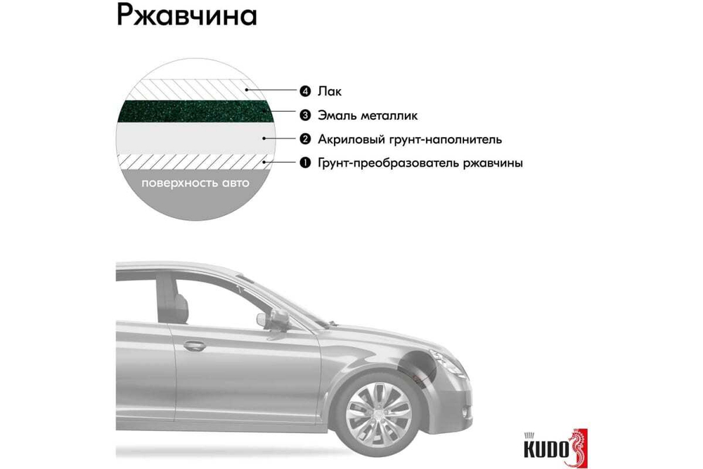 Эмаль металлик ВАЗ Kudo 371 Амулет (520мл) аэрозоль