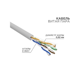 Витая пара Rexant (02-0005 ) Кабель витая пара U/UTP, CAT 5e, PVC, 4х2х0,52 мм, 24AWG, INDOOR, SOLID, серый, 305 м PRO
