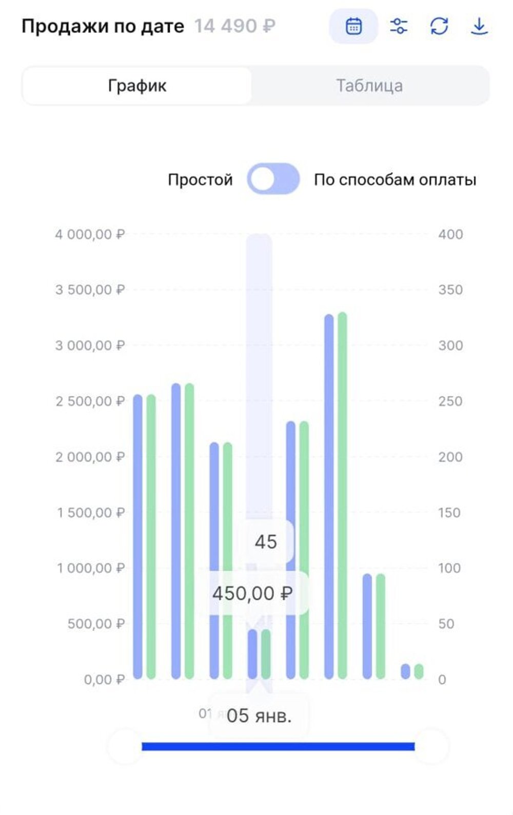 Контроллер телеметрии