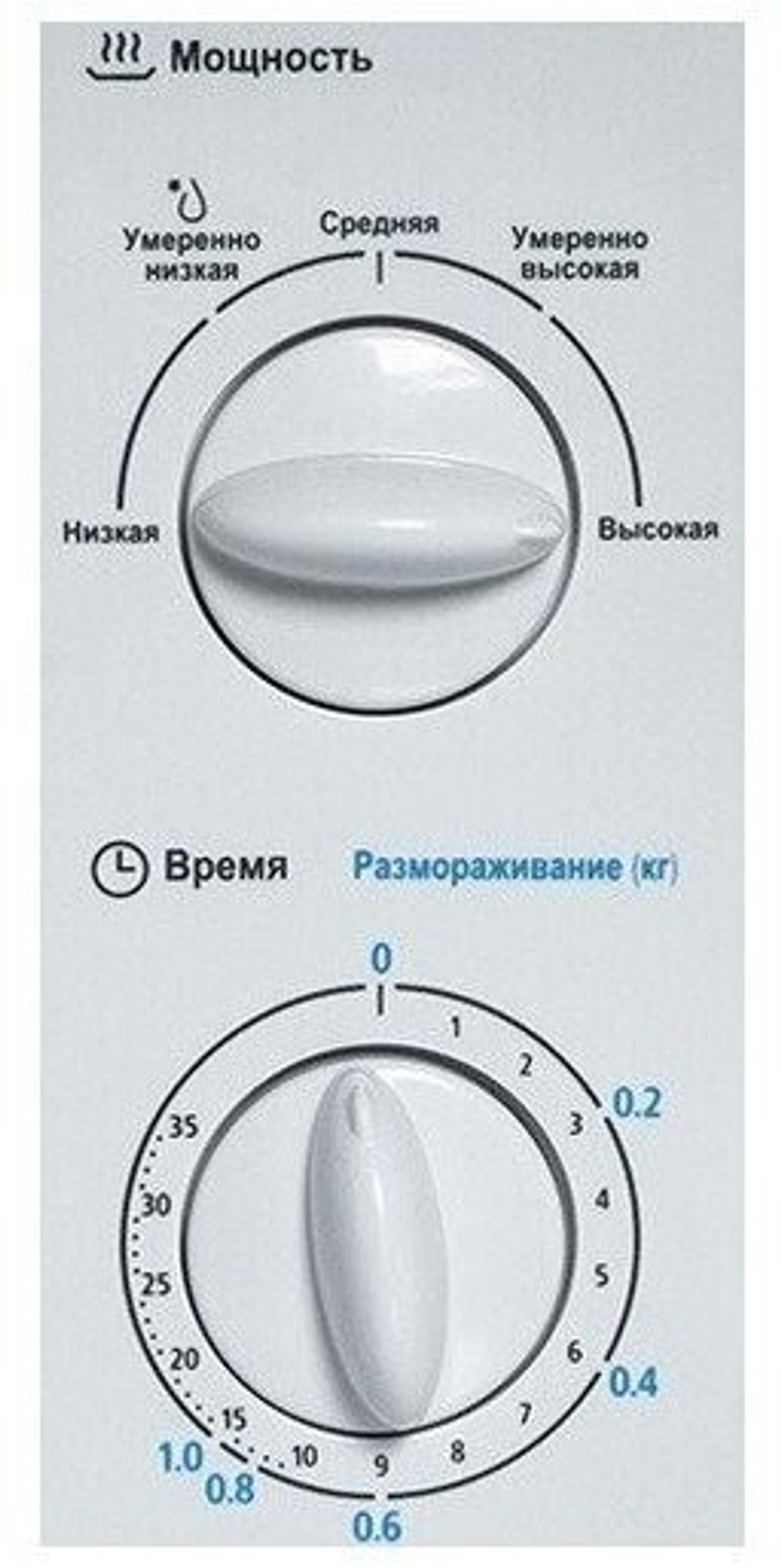Midea MM720CPI