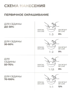 Estel DeLuxe Silver 10/37 Светлый блондин золотисто-коричневый 60 мл
