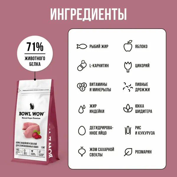 Уценка! Повр.упак. / Сухой корм BOWL WOW для стерилизованных кошек с индейкой и свеклой