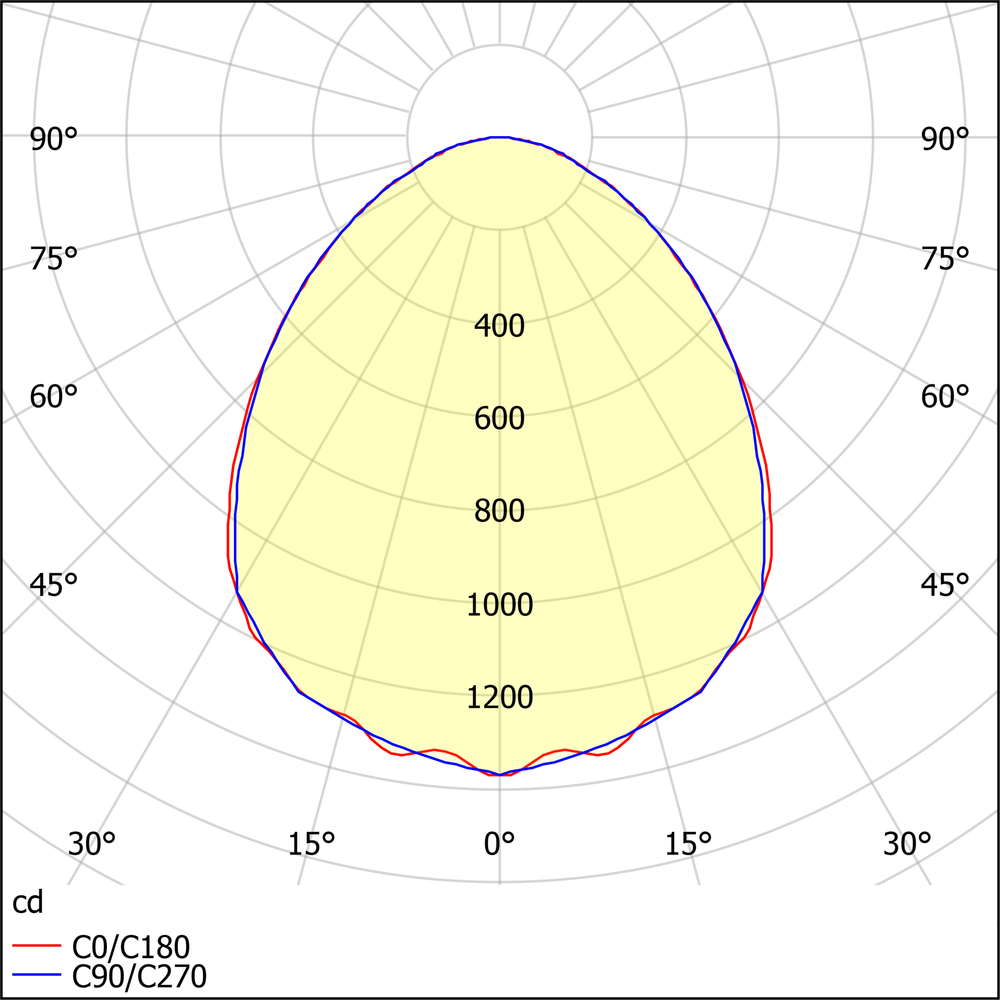Светильник LED ДПО12-45-001 Universal Prizma 840 595х595х40мм АСТЗ
