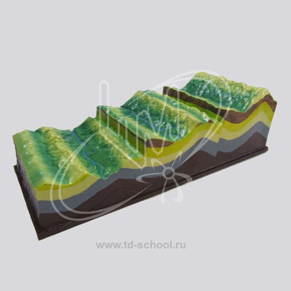 Модель &quot;Строение земных складок и эволюций рельефа&quot;