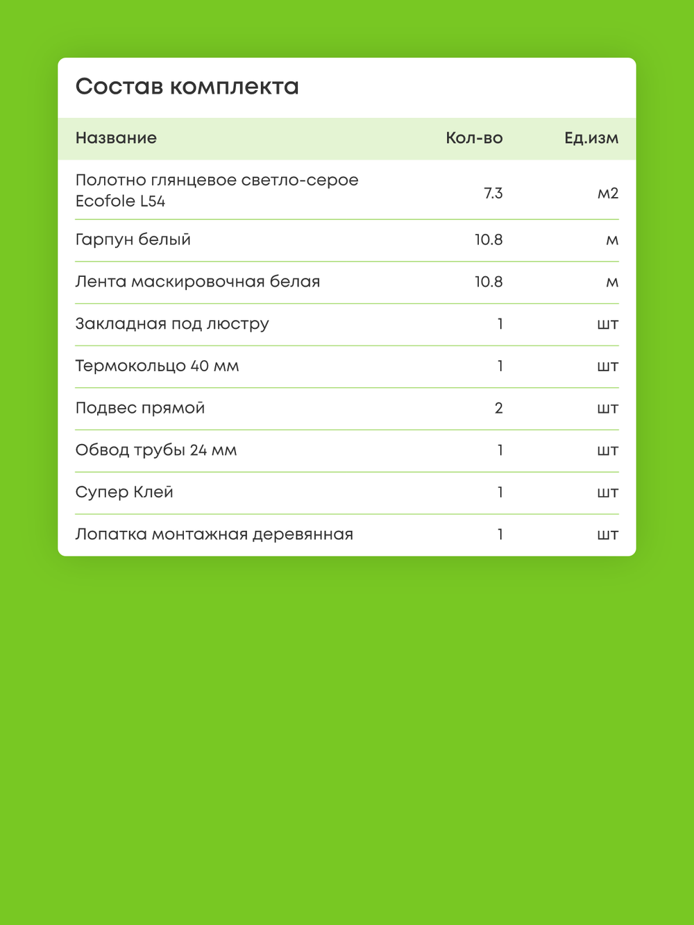 Глянцевый натяжной потолок 7.3 м2